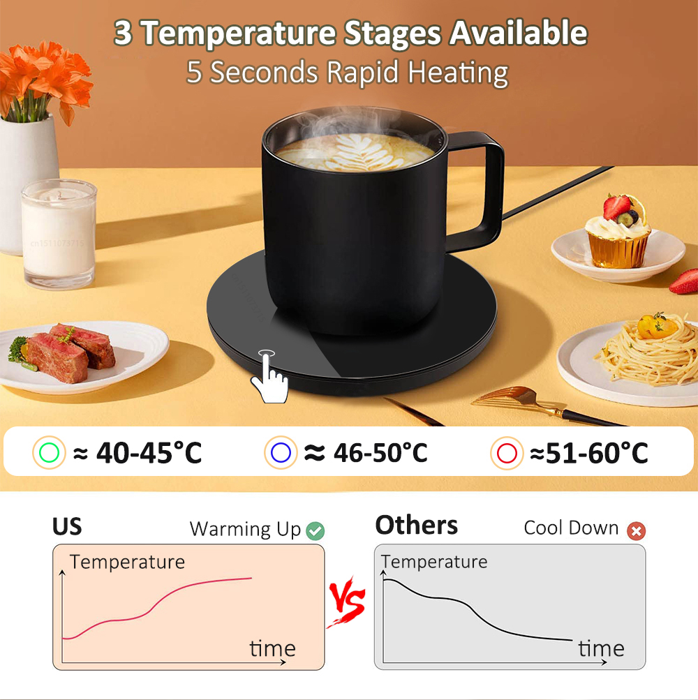 USB Cup Warmer Electric Heatin - Coffee Tea Warmer のレビューと価格