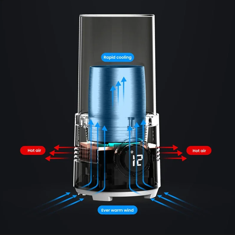 2 In 1 Fast Cooling Cup Cooler - Coffee Tea Warmer のレビューと価格