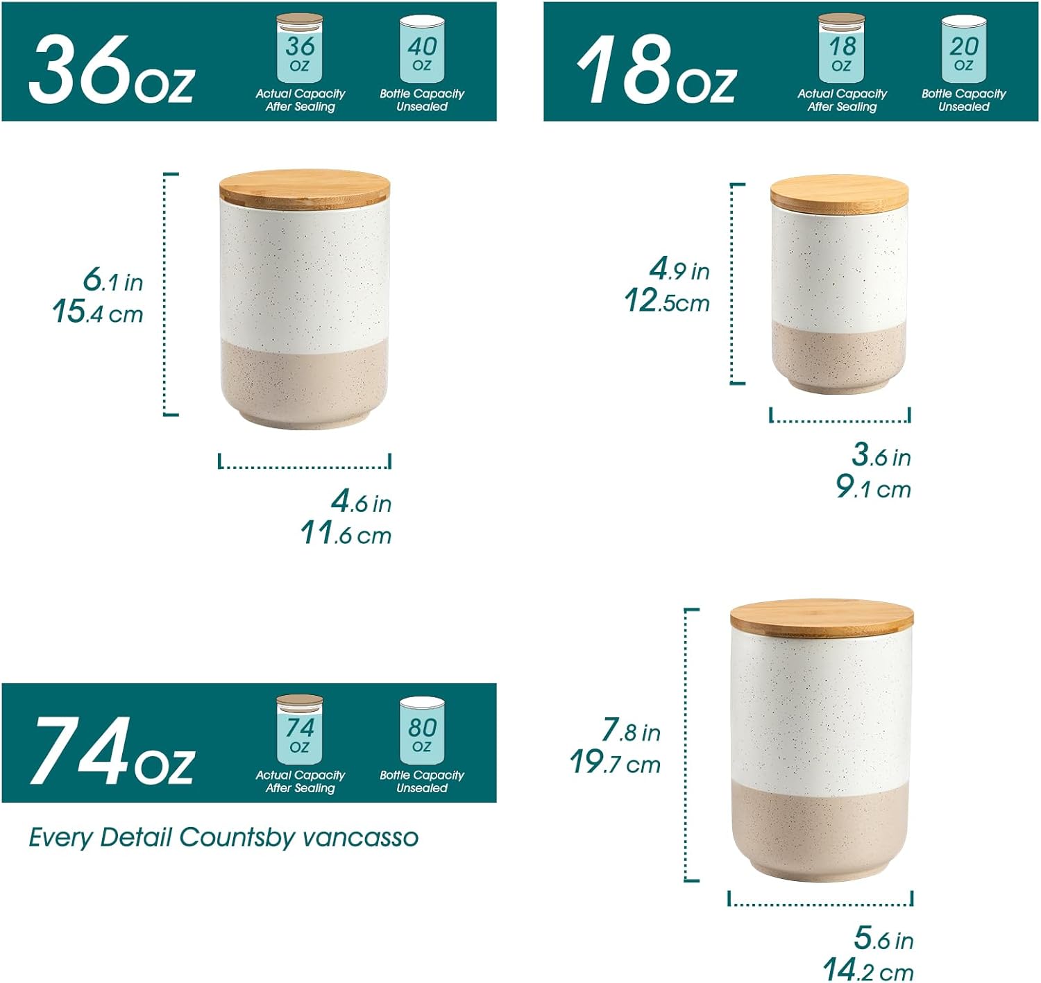 Sabine Ceramic Canister Set wi - Coffee Tea Sugar のレビューと価格